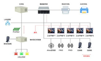 廣州研恒誠(chéng)邀您共赴2019上海智能工廠展，探索計(jì)算機(jī)科技驅(qū)動(dòng)下的智造未來